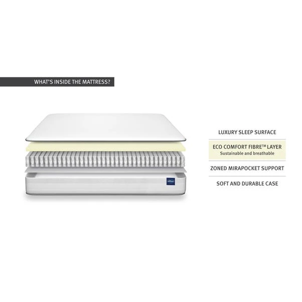 Silentnight Firm 1000 Pocket Orthopaedic Mattress 20 Silentnight Firm 1000 Pocket Orthopaedic Mattress - Image 20