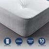 Fogarty Just Right Extra Comfort Orthopaedic Open Coil Mattress
