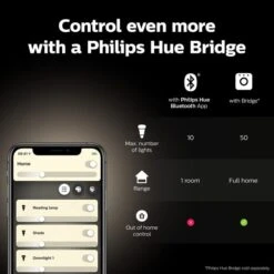 Set Of 2 Philips HUE Smart 5.5W SES LED Dimmable Candle Bulbs -ELEND SHOP 30838353 alt05