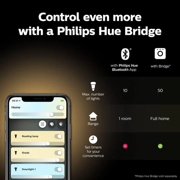 Set Of 2 Philips HUE Smart 6W ES GLS LED Dimmable Bulbs 8 Set Of 2 Philips HUE Smart 6W ES GLS LED Dimmable Bulbs - Image 8