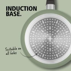 Brabantia Non-Stick Aluminium Sage 5 Piece Pan Set 14 Brabantia Non-Stick Aluminium Sage 5 Piece Pan Set -ELEND SHOP 30843866 alt06