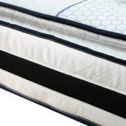 Sareer Matrah Gel Pocket Pillow Top Mattress 36 Sareer Matrah Gel Pocket Pillow Top Mattress -ELEND SHOP 30937983 alt02