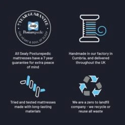 Sealy Elevate Blackwood Mattress -ELEND SHOP 30944874 alt04