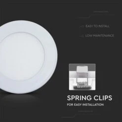 Set Of 2 V-TAC 6W LED 3-in-1 Mini Panel Lights -ELEND SHOP 30965934 alt03